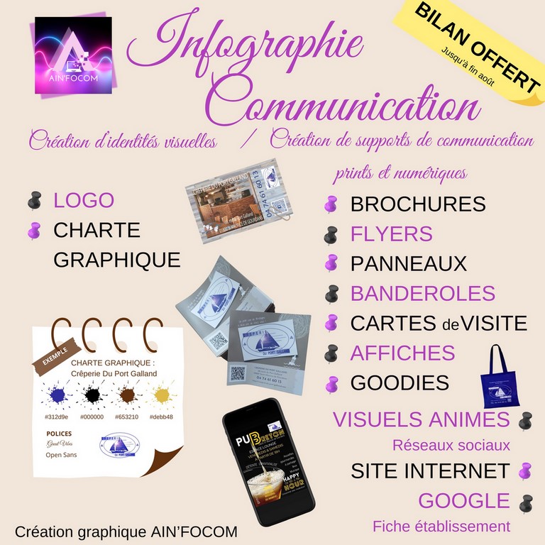 Profitez d'un bilan gratuit de votre communication